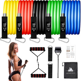 Набір еластичних стрічок EVOLAND для фітнесу та домашніх тренувань, 5 шт. (жовтий, оранжевий, синій, зелений, чорний)