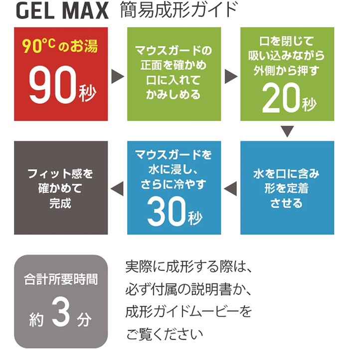 Капа Shock Doctor Gel Max 6100 для дорослих, синьо-чорна