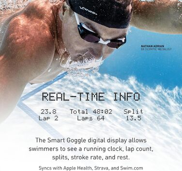 Розумні плавальні окуляри Finis Smart Goggle із дзеркальними лінзами, антифог та UV-захистом, трекер для плавання, для дорослих, синій
