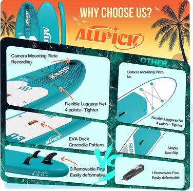 Надувний SUP-борд ALLPICK Premium Set: Комплектація для SUP-серфінгу, камера, аксесуари, регульоване весло, 200 кг, серо-зелений