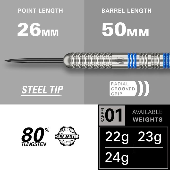 Darts Target Josh Rock 80% Tungsten – Професійний набір сталевих дротиків (22/23/24г) з аксесуарами: шафти Pro Grip, Ultra Flights, чохол