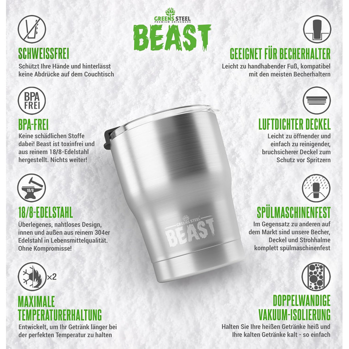 Термочашка Beast 550 мл з нержавіючої сталі, подвійні стінки, багаторазова, з 2 трубочками та щіткою, для кави та айс-кави, BPA-free, дизайн Квітка