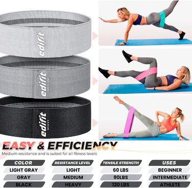 Еспандери Edifit Fitnessbänder 3 рівня опору для фітнесу, йоги, пілатесу (чорний, сірий, світло-сірий)