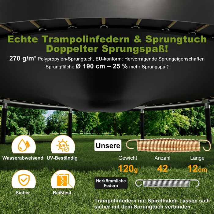 Трамплін Devoko Outdoor: Ø 228/305/366/427 см, сертифікат TÜV Rheinland GS, з сіткою безпеки, для саду, з драбиною та мішком для взуття, блакитний