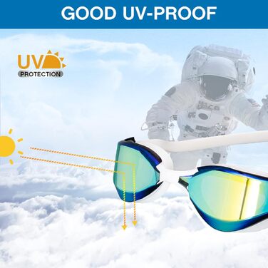Окуляри для плавання чоловічі/жіночі Anti-Fog, захист від UV, для дорослих та підлітків (I2-Білий Золотий)
