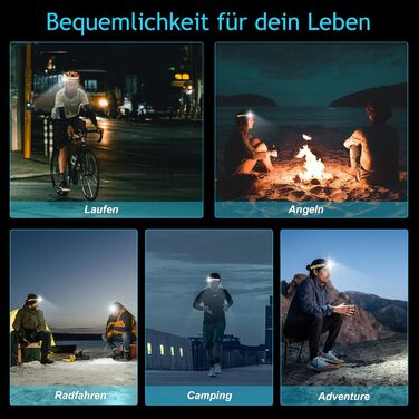 Налобний ліхтар Winthai LED перезарядна, 2 надпотужних 450 Lux з 5 режимами, 1500mAh, 230° широкий кут освітлення, IPX4 вологостійкий, 95g, ідеально для бігу, риболовлі, велоспорту, кемпінгу