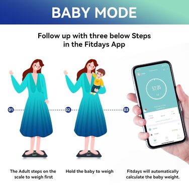 Цифрова Bluetooth вага для аналізу складу тіла HHW, 16 параметрів, великий дисплей, синя, з додатком