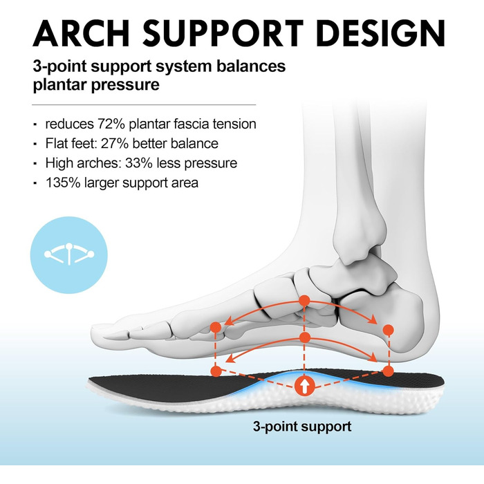 Жіночі кросівки JACKSHIBO з широкою передньою частиною, підтримка склепіння стопи, для бігу, ходьби, спорту, тенісу, ортопедичні при пілоноподібному фасціїті, з товстим устілкою