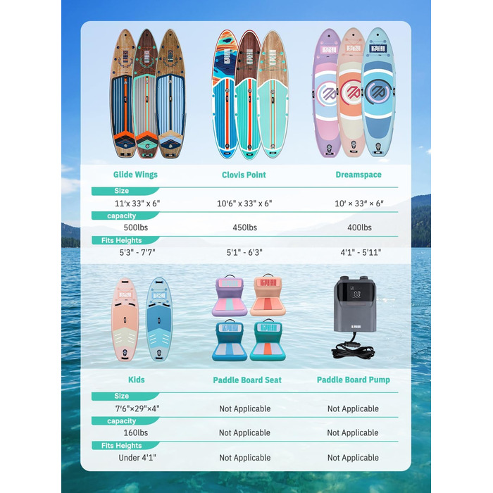 Надувне SUP-борд Niphean Stand Up Paddle Board з сидінням та аксесуарами, 320см, 200кг, для 2 осіб, StabilTrac-Fin