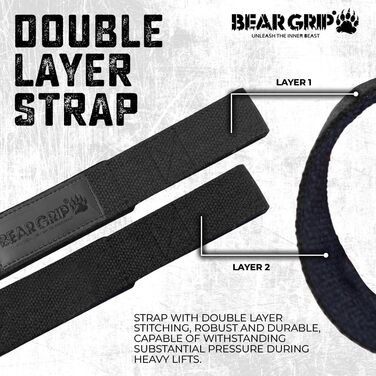 BEAR GRIP – Преміум подвійні ремені для тяги, елітна серія, чорні