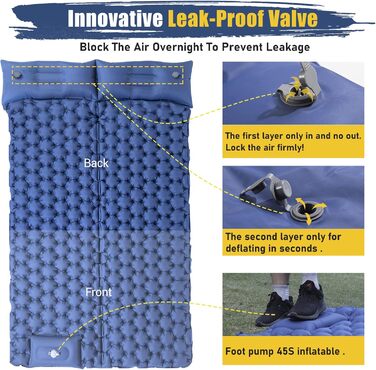 Килимок для кемпінгу Elegear Isomatte 2 особи, надувний, 120x200 см, для туризму та відпочинку на природі