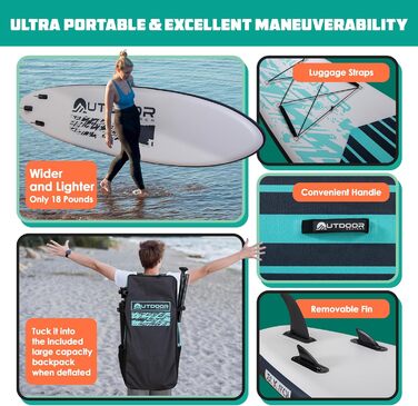 SUP дошка надувна OutdoorCrusier Ultra-Portable, блакитна (Карибське море) - комплект з аксесуарами, міцна, нековзка