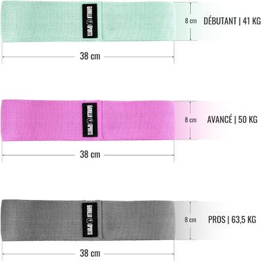 Гума для фітнесу GORILLA SPORTS® - набір 3 шт., з сумкою, 3 рівні опору та кольори, 76 см, нековзна, гумова - еспандер, фітнес-гумка, тренувальний банд, hip bands, йога, тренування ніг