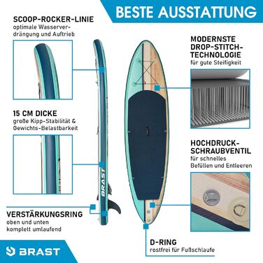 Надувна SUP дошка BRAST Shark 300-320 см, комплект із веслом 2в1, сидінням для каяка, тримачем для камери, насосом, рюкзаком, 5 років гарантії