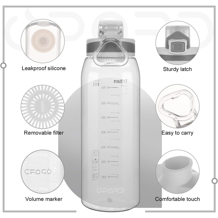 Спортивна пляшка для води Opard 900 мл з герметичним кришкою, без BPA, Tritan, для фітнесу (блакитно-сірий градієнт), швидке пиття, прозора