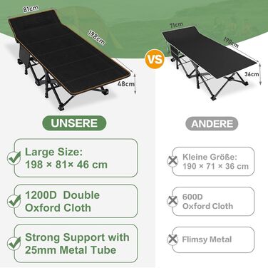 Велике розкладне ліжко з матрацом – 198x81x46 см, 400 кг, сталевий каркас, оксфордська тканина, для дорослих, сад, подорожі (XXL Чорний)