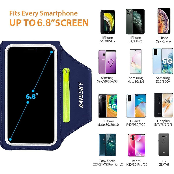 Спортивний браслет на руку для бігу з відділенням для навушників та ключей, тримач для телефону, браслет для бігу з кишенею для карт для iPhone 16 Pro Max/15 Pro/14/13 Pro/12 Plus, Marine (до 6.9 дюймів)