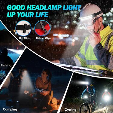 LED налобний ліхтар, 2 шт. 2000 люменів, перезарядна козячка з датчиком, IPX5, 1500mAh, для кемпінгу, бігу, походів