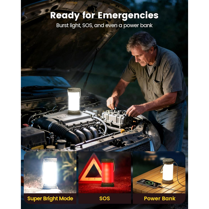 Glocusent Ліхтар для кемпінгу та намету: 1500 люмен, 135 LED, 200 годин роботи, акумулятор 5000 mAh, 3 кольори та 5 рівнів яскравості, SOS, перезаряджувана кемпінгова лампа для відключень електроенергії, туризму та надзвичайних ситуацій