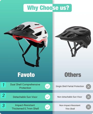 Велосипедний шолом Favoto з козирком, легкий, подвійна Inmould-технологія, MTB, для жінок і чоловіків, шолом для гірського та шосейного велосипеда