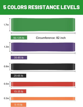 Стрічки опору для фітнесу та фізіотерапії, набір для тренувань, дамам та чоловікам, багато кольорів