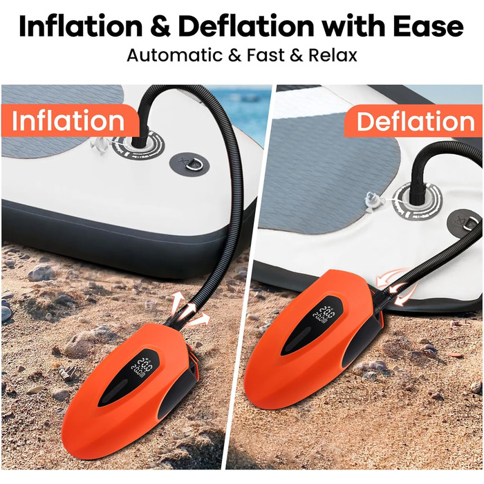 Електричний насос для SUP з акумулятором 12000mAh, 20PSI, 6 насадок для надування/здування, 12V DC, автовимкнення, для SUP, серфінгу, наметового обладнання, матраців