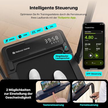 Беговая дорожка Mobvoi Home с искусственным интеллектом 3-в-1 для дома и офиса. Складний біговий тренажер з LED-дисплеєм, швидкістю 12 км/год, навантаженням до 120 кг та кутом нахилу 6% (TicSports, Zwift, Kinomap)