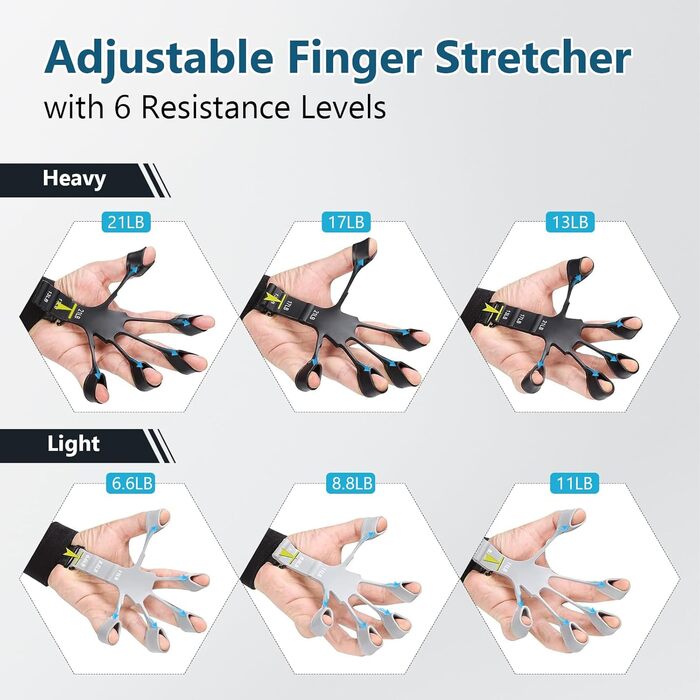 Набір для зміцнення рук та передпліччя (13 шт.): регульовані тренажери, розтягувачі пальців, м'яч для зняття стресу, кільце для хвата, для нарощування м'язів та відновлення після травм рук, Blau