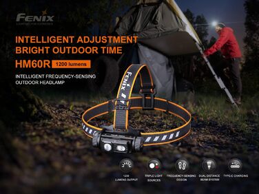 Фенікс HM60R ліхтарик на голову LED з 1300 люменів, акумулятор 3400mAh, USB-C, червоне та біле світло, SOS