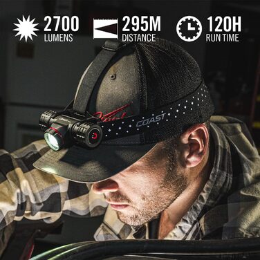 Coast XPH34R: Акумуляторна LED-ліхтарик на лоб з магнітною основою, 2075 люмен, чорний