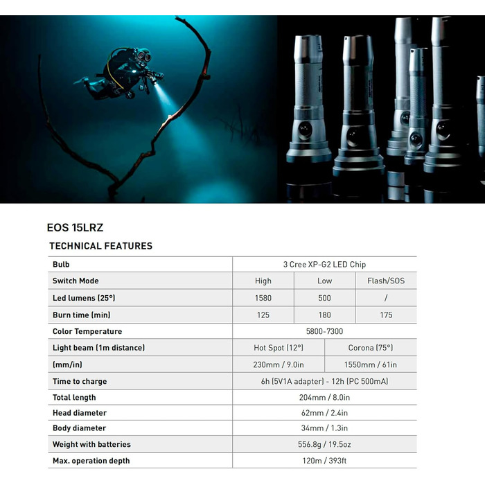 Ліхтар підводний Mares EOS 15LRZ, 1580 люменів, алюміній