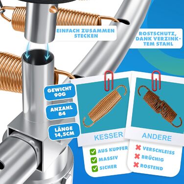 Трамплін KESSER® Outdoor Ø 244/305/366/427 см з сертифікатом GS, для дітей та дорослих (до 150 кг) з сіткою безпеки, сумкою, сходами, захисним бордюром та м'якими стійками сітки (Антрацит, Ø 427 см)