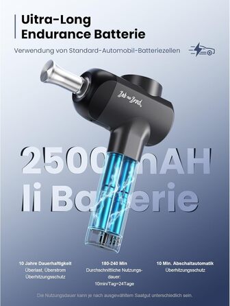 Масажер для м'язів Bob and Brad X6 Pro з металевою насадкою - інтенсивний масаж тіла, розслаблення, подарунок для чоловіків та жінок