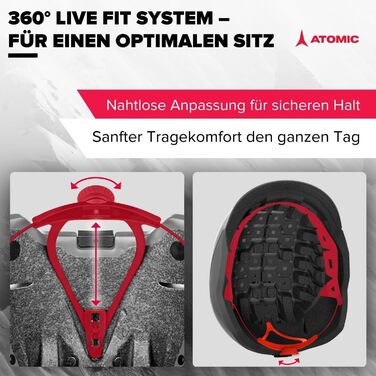 Шолом Atomic Revent Lite для гірськолижного спорту та сноубордингу, чорний, 59-63