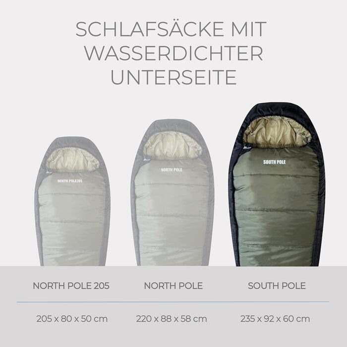 Сплячий мішок Explorer Southpole XXL для кемпінгу та подорожей -21°C, 3-4 сезони, водонепроникний, YKK Zip, 235x92x60cm, 2200g