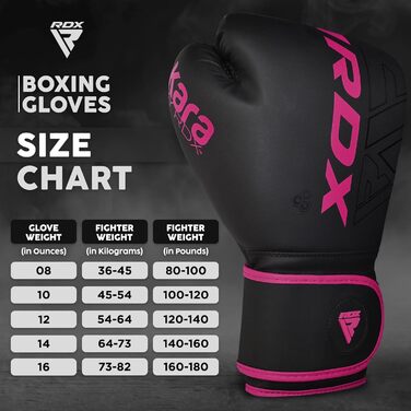Боксерські рукавички RDX KARA з Maya Hide шкіри для Муай Тай, кікбоксингу, MMA, спарингів та тренувань, чоловічі та жіночі, чорні, 8-18oz