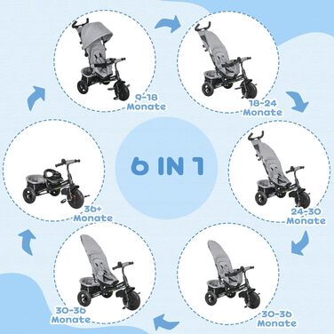 Триколісний велосипед HOMCOM 6-в-1 з батьківською ручкою для дітей 1-5 років (до 25 кг), з реверсом, кошиком, тримачем для пляшки, сонцезахисним дахом (сірий)