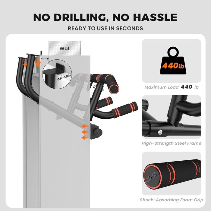 Турнік Sportneer для дверей: універсальний, з різними хватами