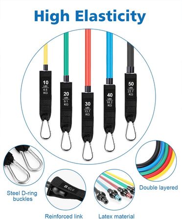 Набір еластичних стрічок для фітнесу: стрічки для силових тренувань, пілатесу, з дверним кріпленням, ручками та петлями для ніг