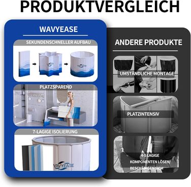 Зручна складана ванна для криотерапії | Ø80 x 75 см | Для спортсменів та дорослих | З ізольованою кришкою | Сірий та білий колір