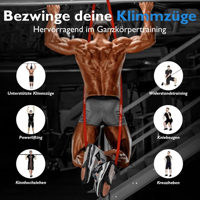 FitBeast Резистентні гумки для фітнесу, набір 5 рівнів, для силових тренувань, кросфіту, м'язового розвитку, домашніх тренувань, мобільності та розтяжки (5-170 LBS)