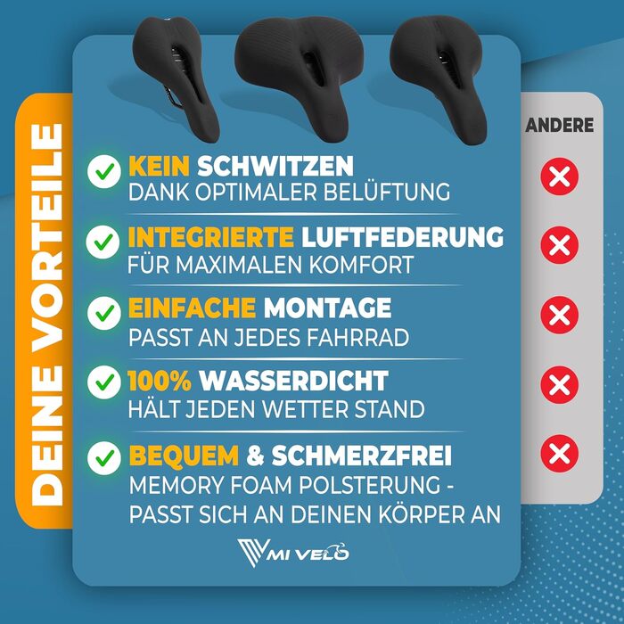 Велосипедне сідло MIVELO Comfort PRO з Memory Foam - дихаюче, для жінок та чоловіків, зручне та ергономічне. Ідеальне для комфортної їзди та трекінгу