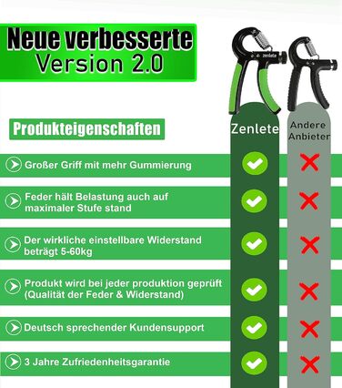 Фітнес-тренажер для пальців Profi Fitness Handtrainer, регульований 5-60 кг, для зміцнення пальців та підсилення хвата, тренажер для підготовки передпліч, 2 шт. (зелений) + E-Book з вправами