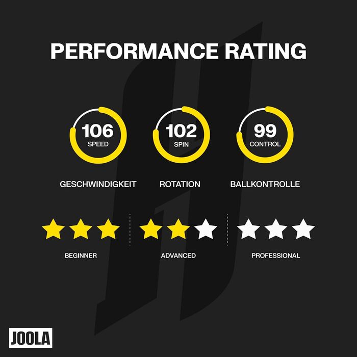 Ракетка для настільного тенісу JOOLA Hugo Calderano Carbon з м'ячами та чохлом, ITTF, чорно-зелена