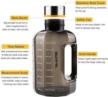 Спортивна пляшка для води Vennerli 2,5 л з ручкою та позначками часу, чорна, витокозахисна