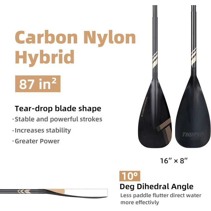 Весло для SUP та каяка THURSO SURF Carbon Hybrid, 3-частинне, карбоновий стрижень, конвертоване, регульоване 180-220 см, легке, плаваюче
