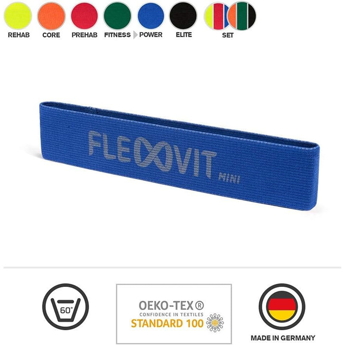 Еспандери FLEXVIT Mini Band 6 шт. – фітнес-стрічки для стабілізаційних вправ, розтяжки та мобілізації, різні рівні опору, для початківців і професіоналів