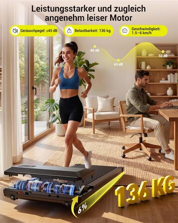 Складана бігова доріжка MJWW Raceable Walking Pad з нахилом 6-9%, потужність 2.5/3.0 HP, керування через додаток, AI-тренування та LED-дисплеєм для дому та офісу (чорна, 90 см)