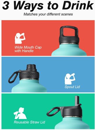 Ізольована пляшка для води Coolflask 2L з трубочкою та 3 кришками, з нержавіючої сталі, для спорту та офісу, подвійне вакуумне покриття, без витоку