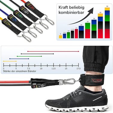 Набір еспандерів Vigo Sports з відеокурсом та PDF інструкцією - для силових тренувань вдома